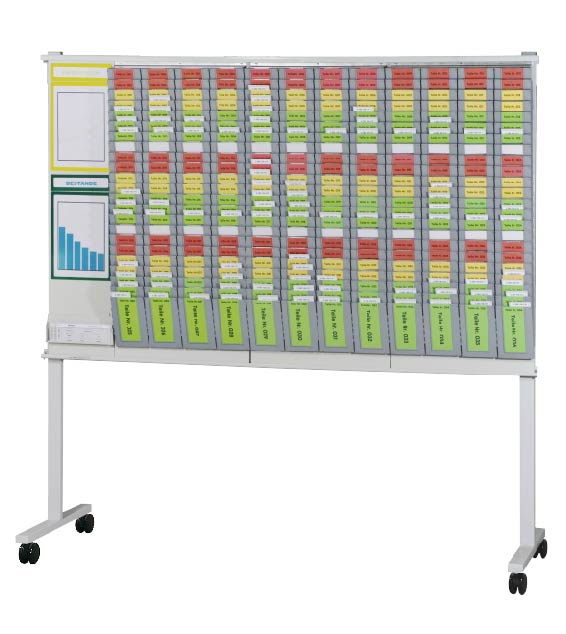 Kanban Starterset Large mit 300 Systeemboxen